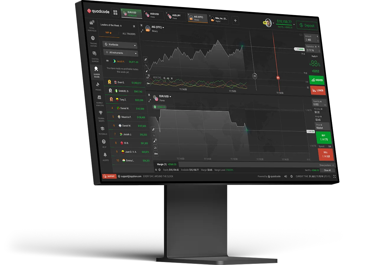 Prop Trading Platform Software