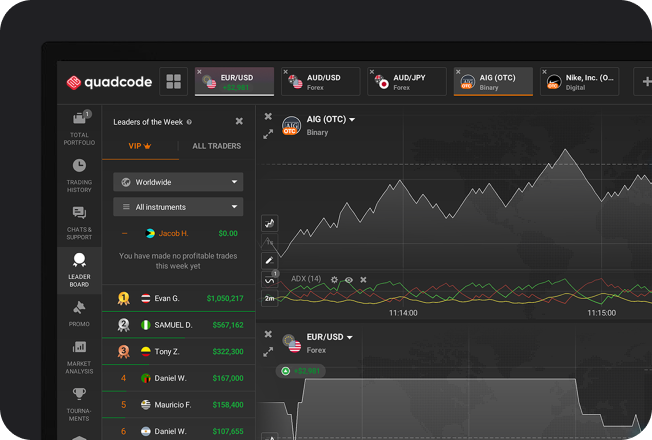 Prop Trading Platform Dashboard